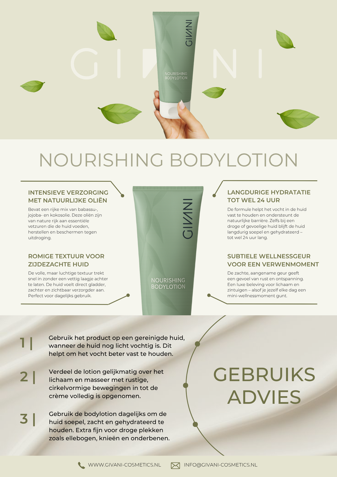 Nourishing Body Lotion 75 ml